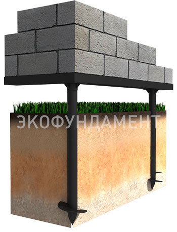 ДОМ ИЗ ГАЗОБЕТОНА НА ВИНТОВЫХ СВАЯХ фото